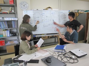 津田ゼミ　調査報告1