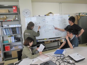 津田ゼミ　調査報告2
