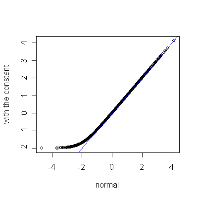 0.01萔cĂ