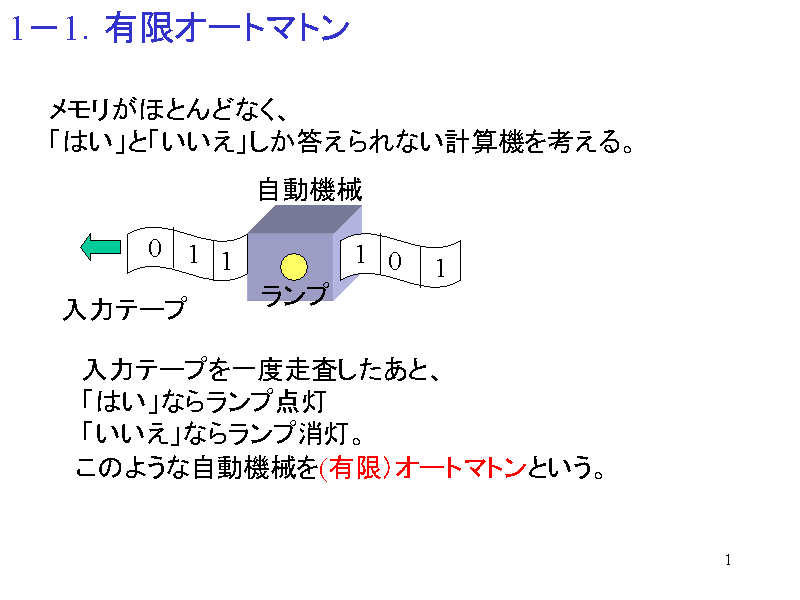 1|1DLI[g}g
