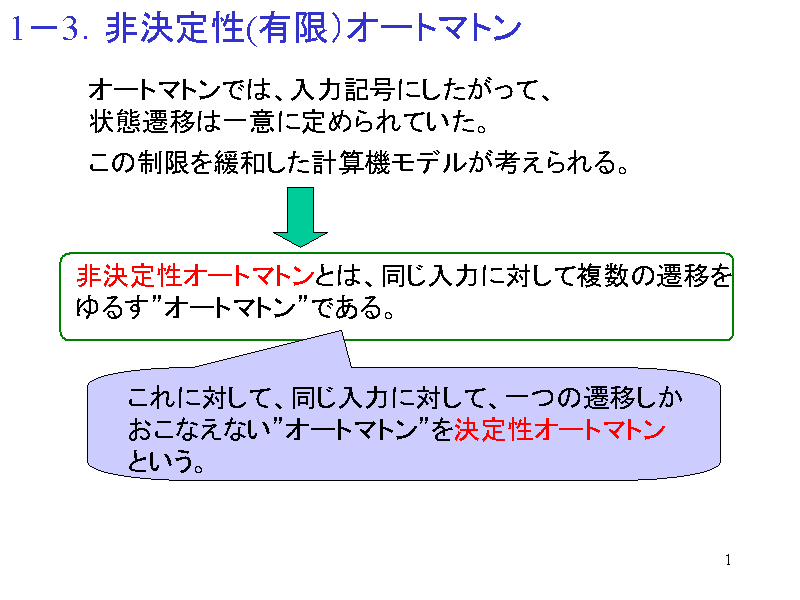 1|3D񌈒萫(LjI[g}g