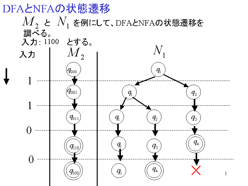 DFANFȀԑJ