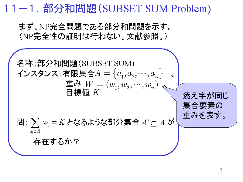 PP|PDaiSUBSET SUM Problem)