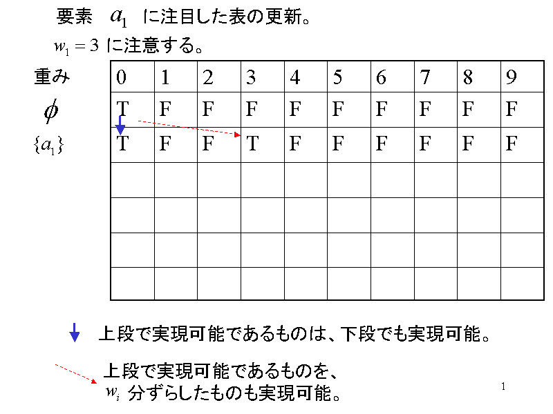 vf@@@@ɒڂ\̍XVB