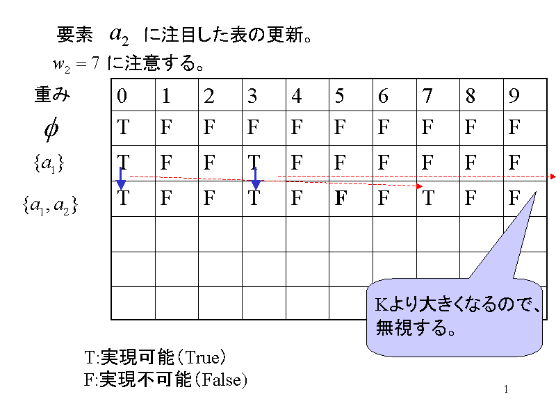 vf@@@@ɒڂ\̍XVB
