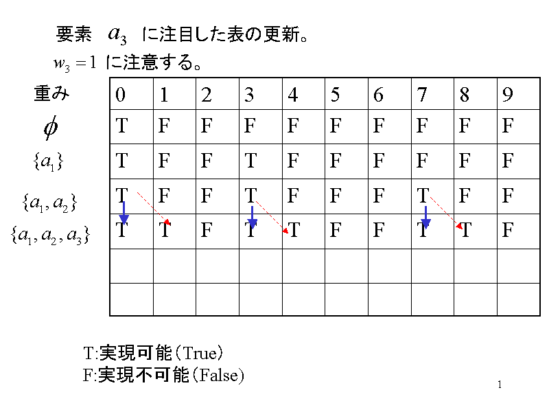 vf@@@@ɒڂ\̍XVB