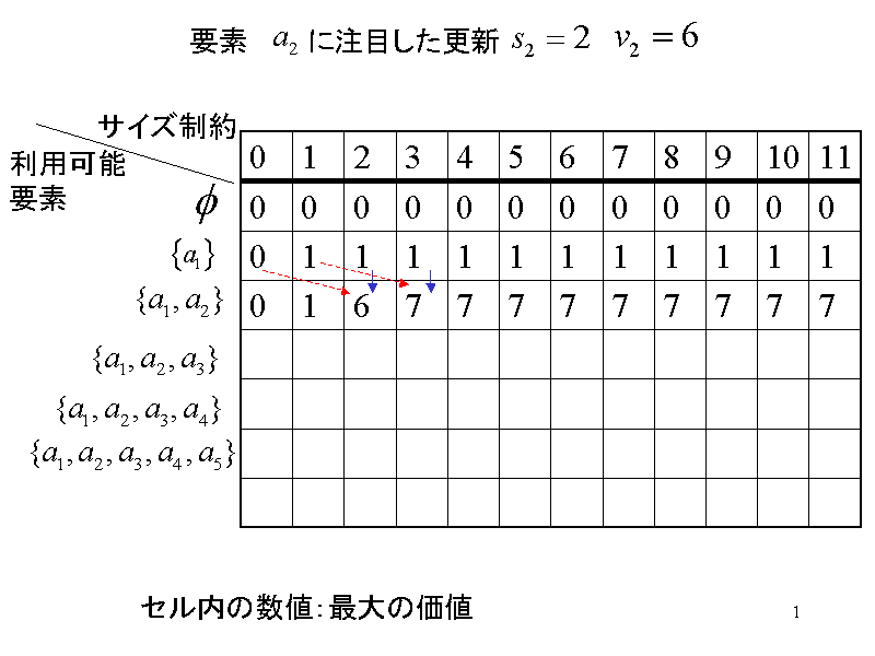 vf@@@ɒڂXV