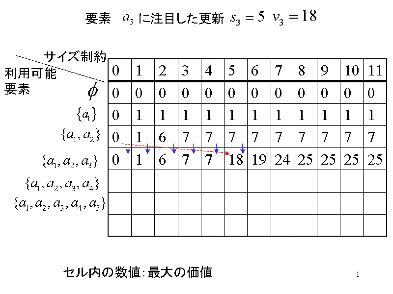vf@@@ɒڂXV