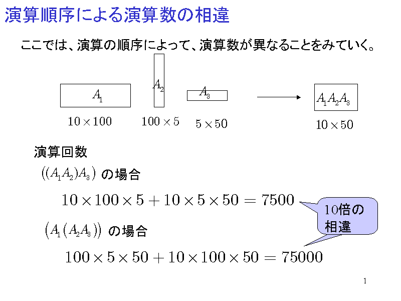 Zɂ鉉Z̑