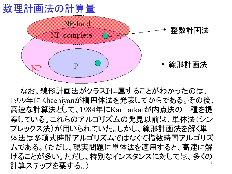 v@̌vZ