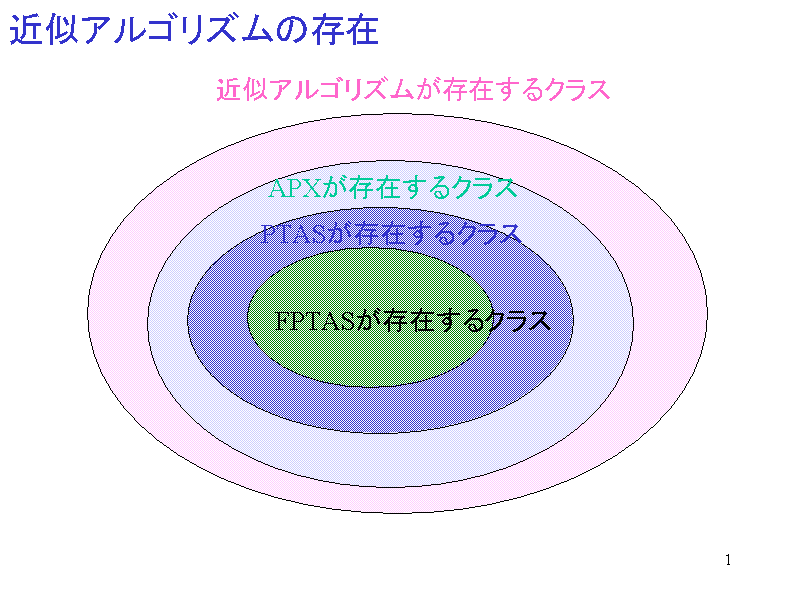 ߎASY̑