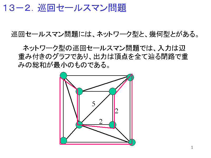 PR|QDZ[X}