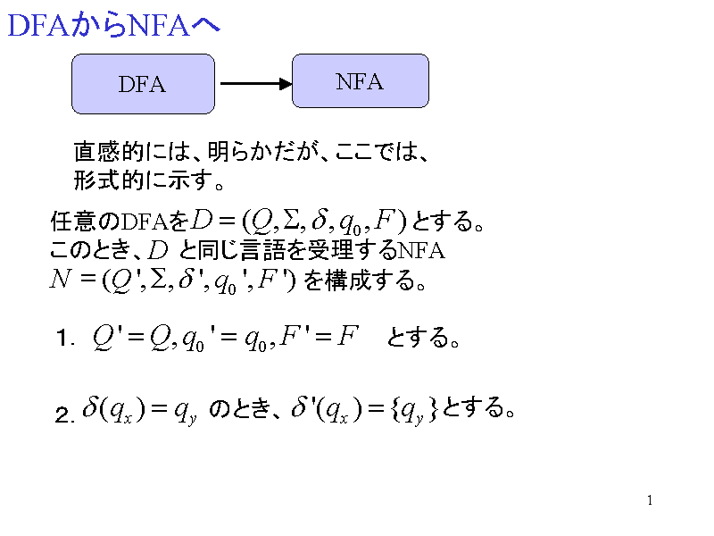 DFANFA