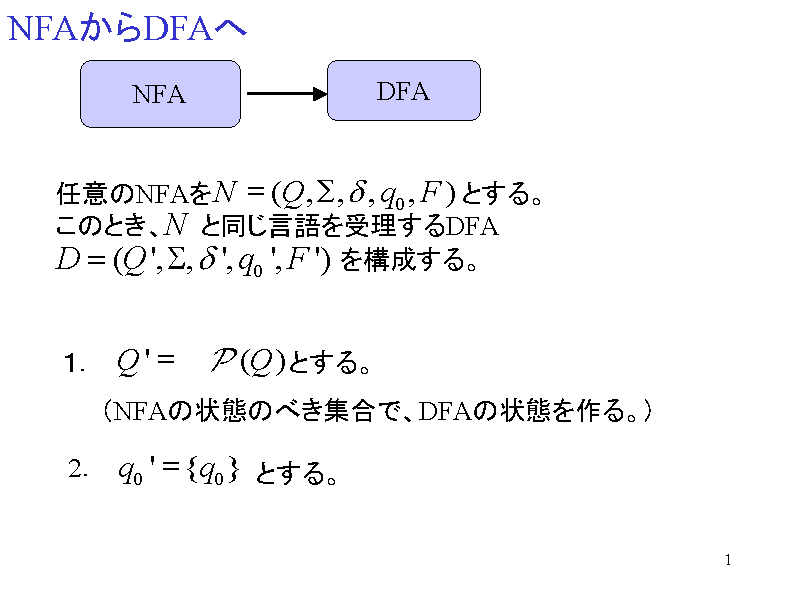 NFADFA