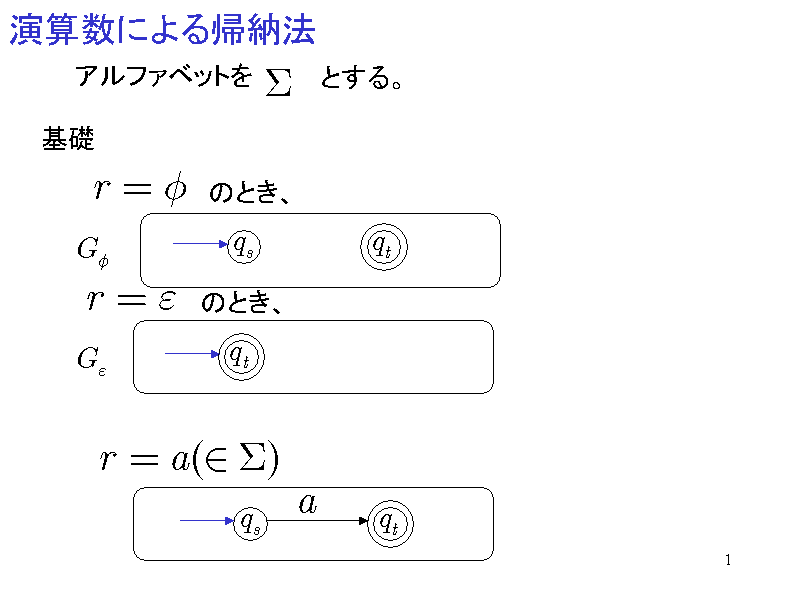 ZɂA[@