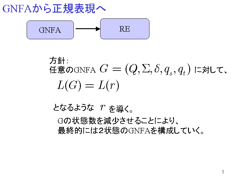 GNFA琳K\