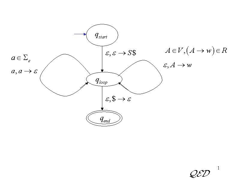 XCh8