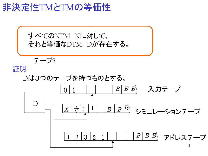 񌈒萫TMTM̓