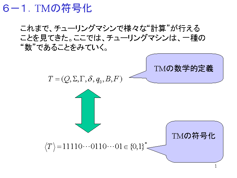 U|PDTM̕
