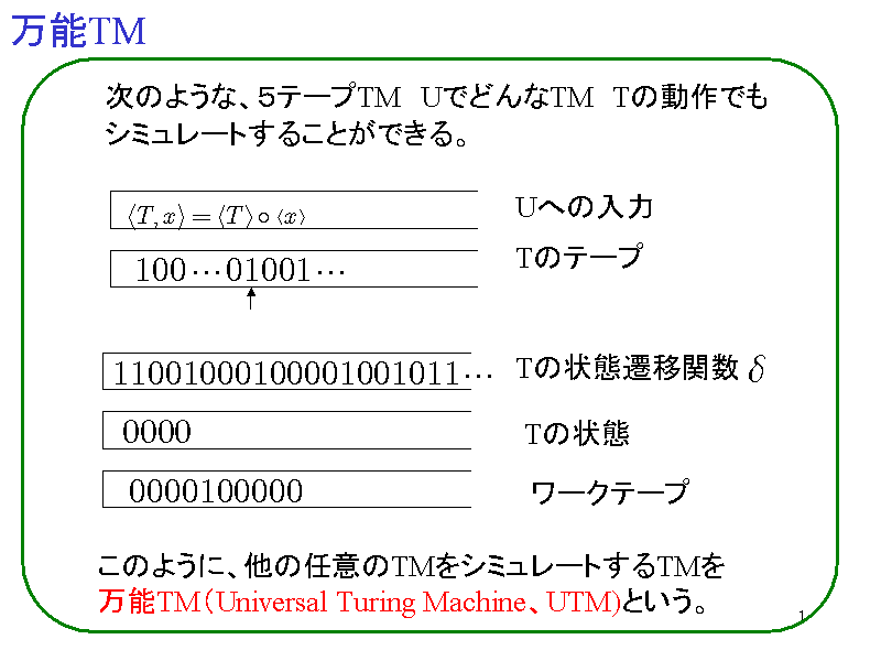 \TM