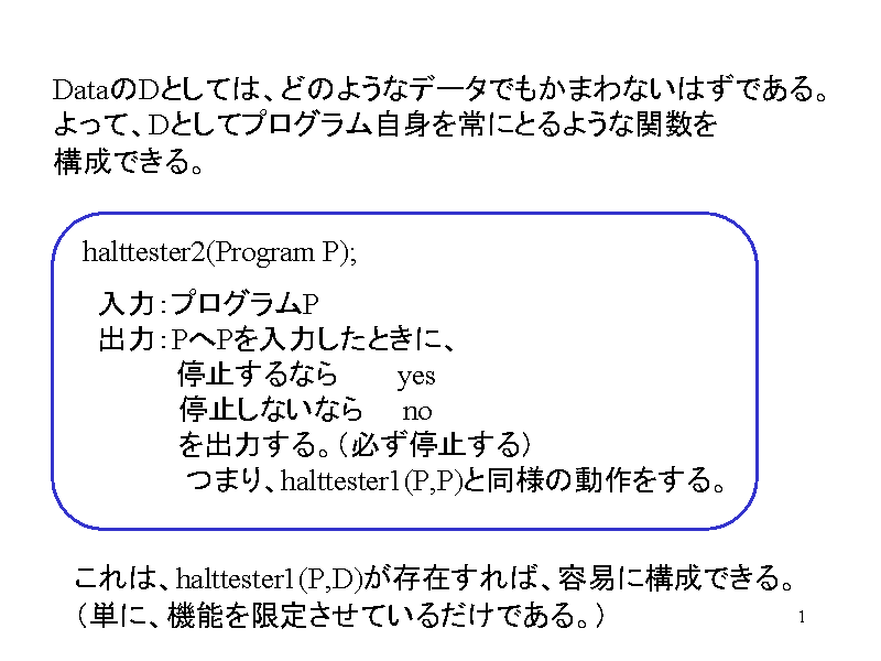 DataDƂẮAǂ̂悤ȃf[^ł܂Ȃ͂łB
āAD...