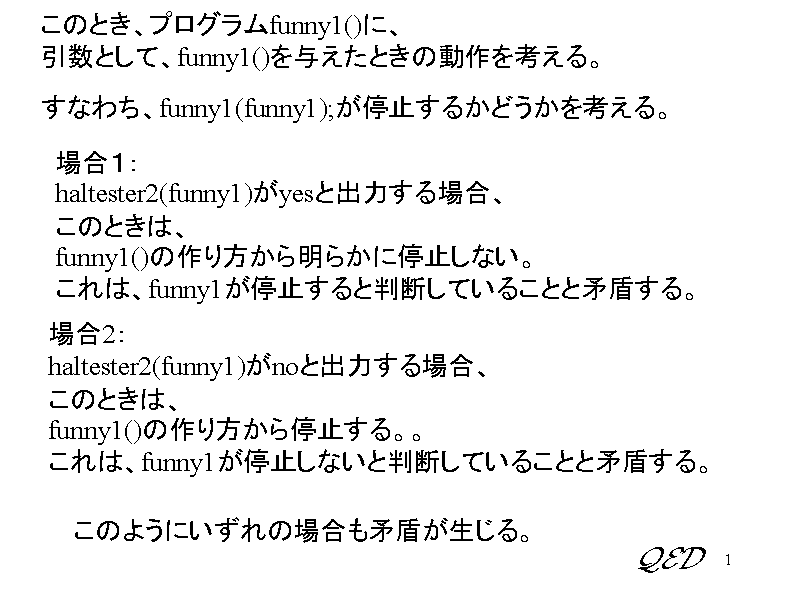 ̂ƂAvOfunny1()ɁA
ƂāAfunny1()^...