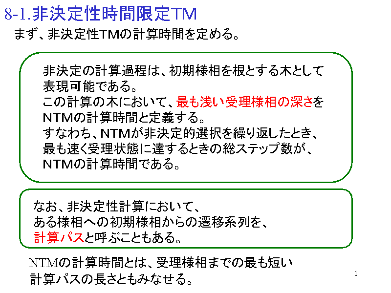 8-1.񌈒萫Ԍsl