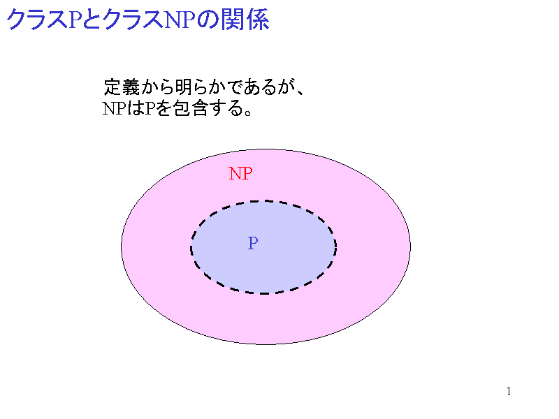 NXPƃNXNP̊֌W