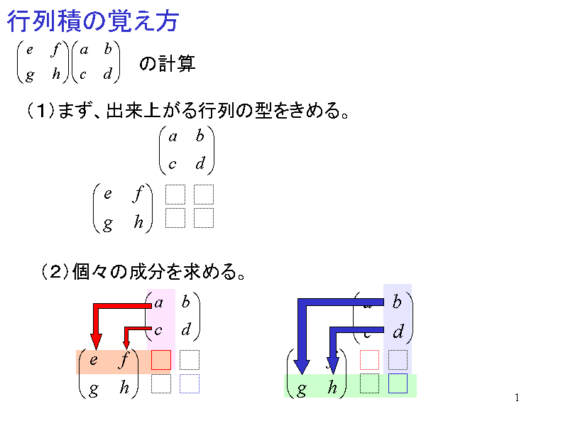 sς̊o