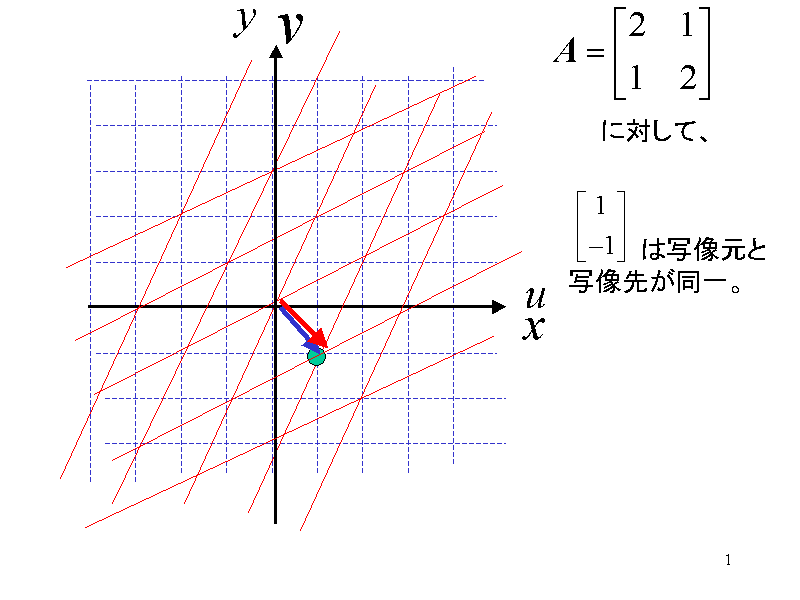 ɑ΂āA