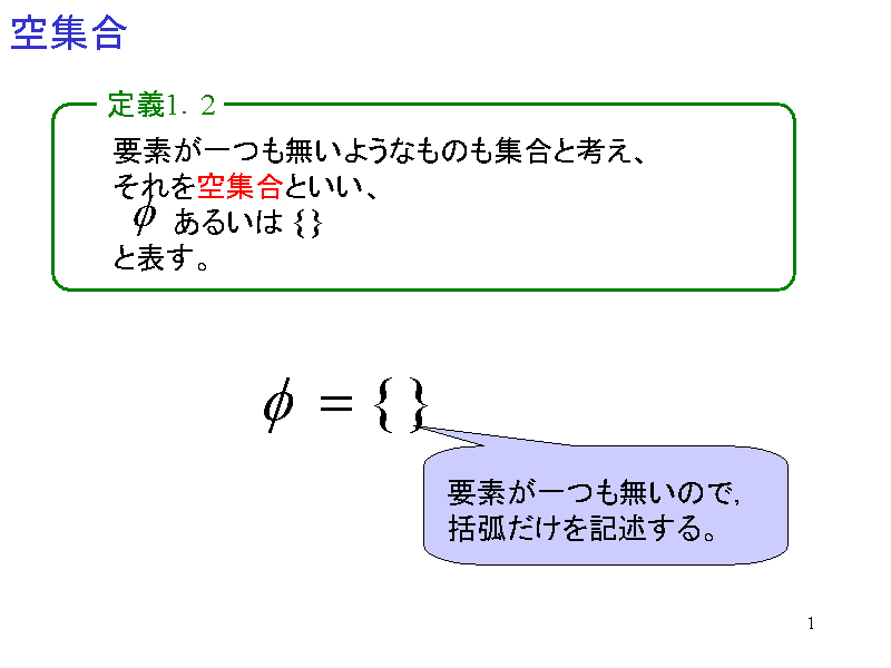 集合 は 空 と 空集合の記号