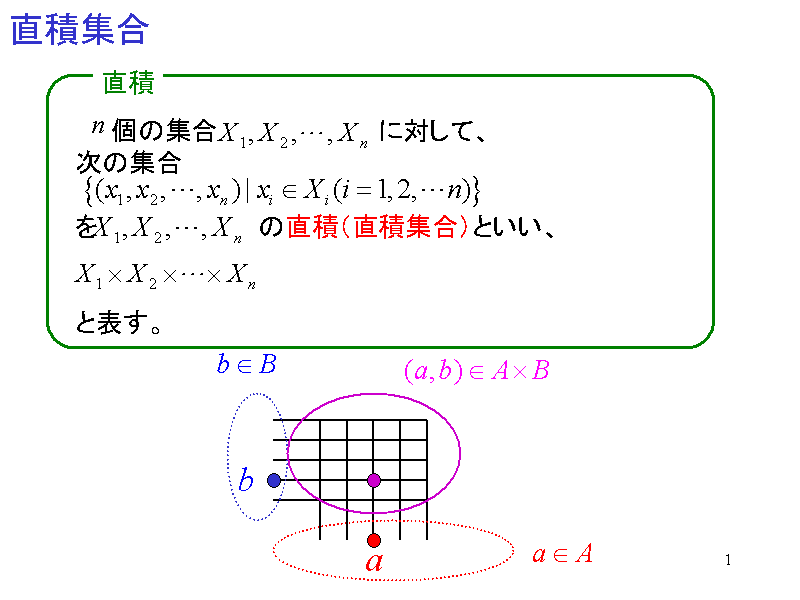 ϏW