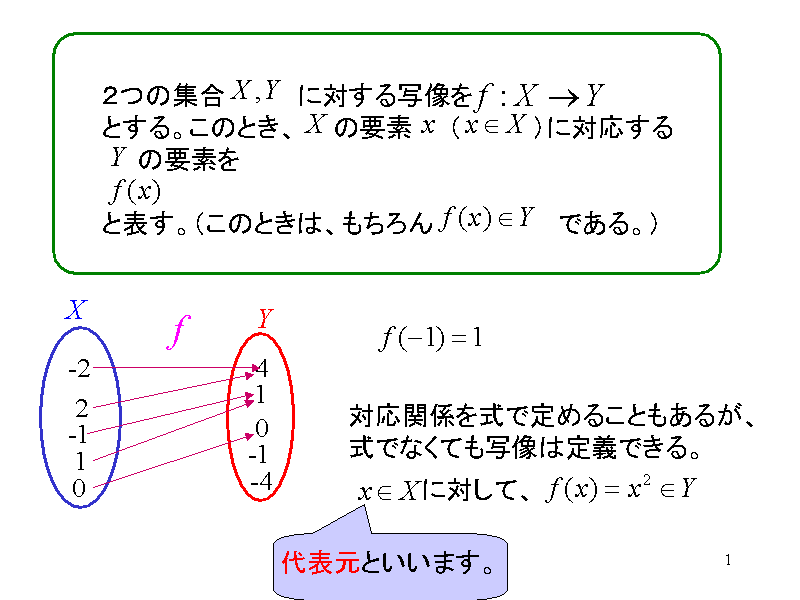 Q̏W@@@@ɑ΂ʑ@@@@@@@@
ƂB̂ƂA@@̗vf...