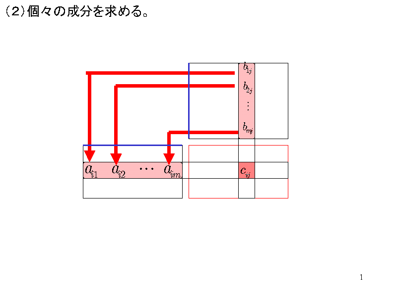 iQjX̐߂B