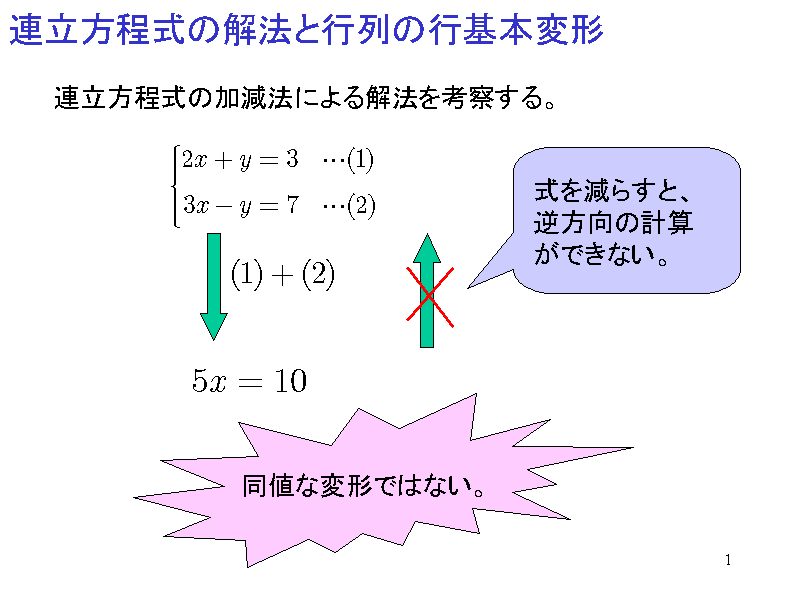 Ả@ƍs̍s{ό`