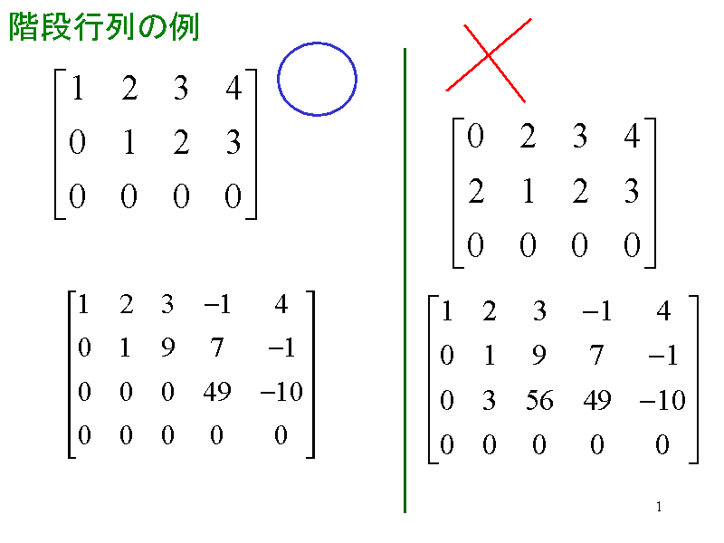 Kis̗