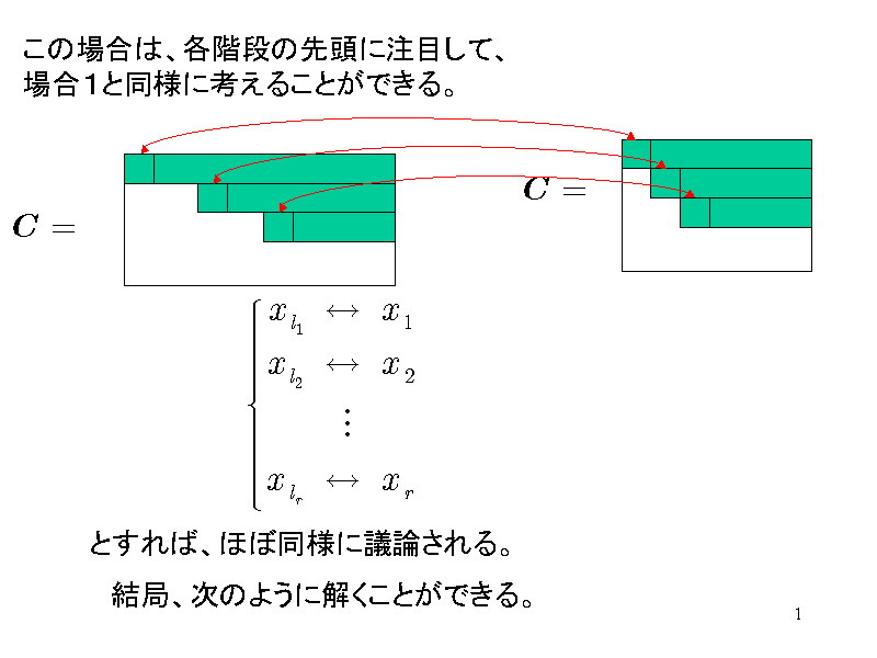 ̏ꍇ́AeKi̐擪ɒڂāA
ꍇPƓlɍl邱ƂłB