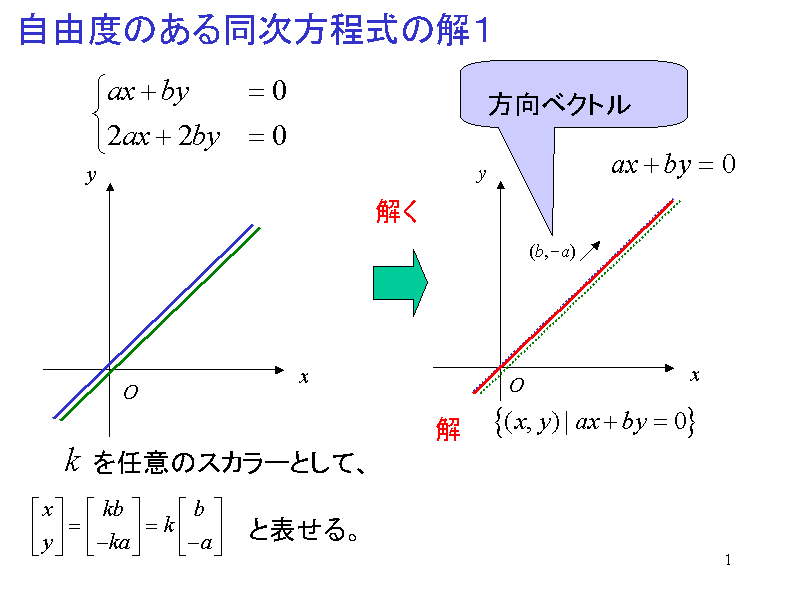 Rx̂铯̉P