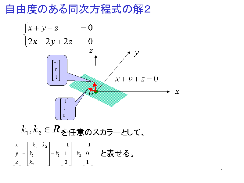 Rx̂铯̉Q