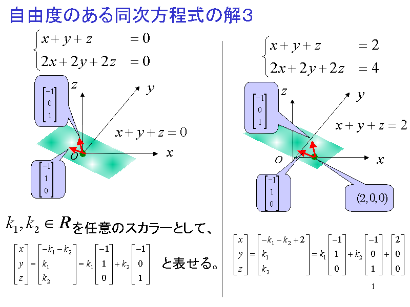 Rx̂铯̉R