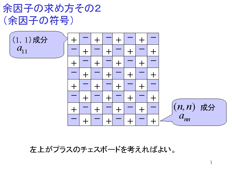 ]q̋ߕ̂Qi]q̕j