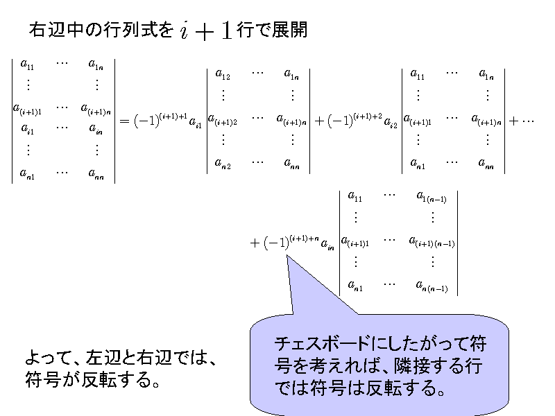EӒ̍s񎮂@@@@@sœWJ
