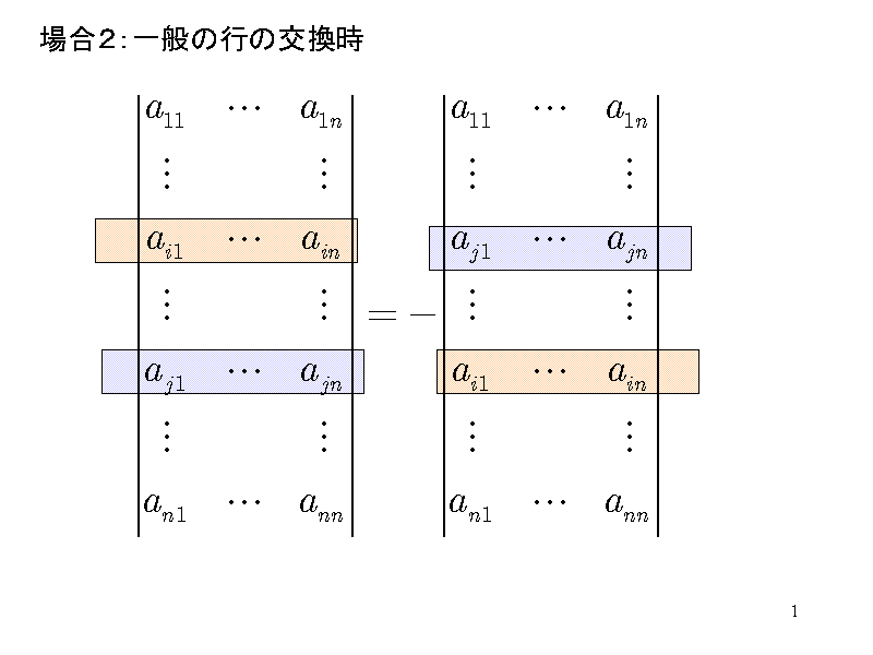 ꍇQFʂ̍š