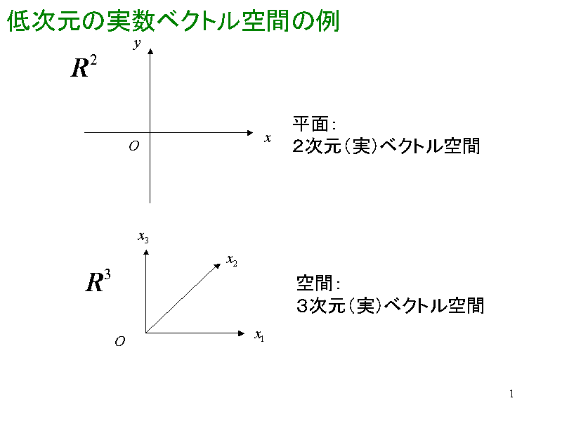 ᎟̎xNgԂ̗