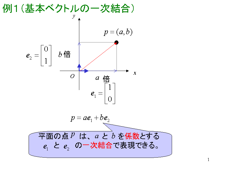Pi{xNg̈ꎟj