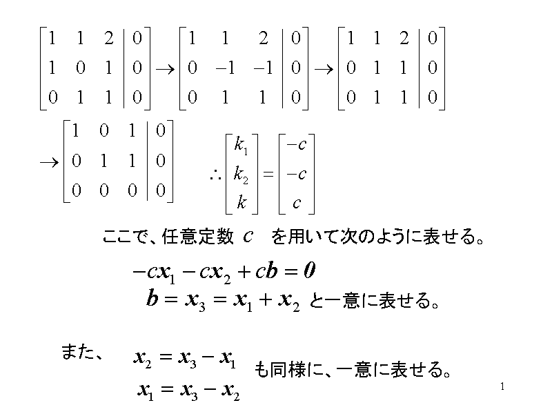 ŁACӒ萔@@@pĎ̂悤ɕ\B