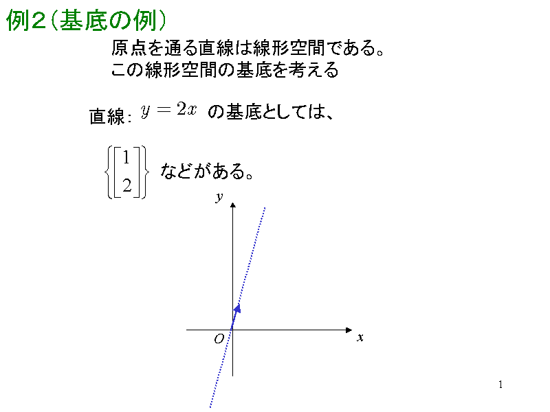 Qi̗j