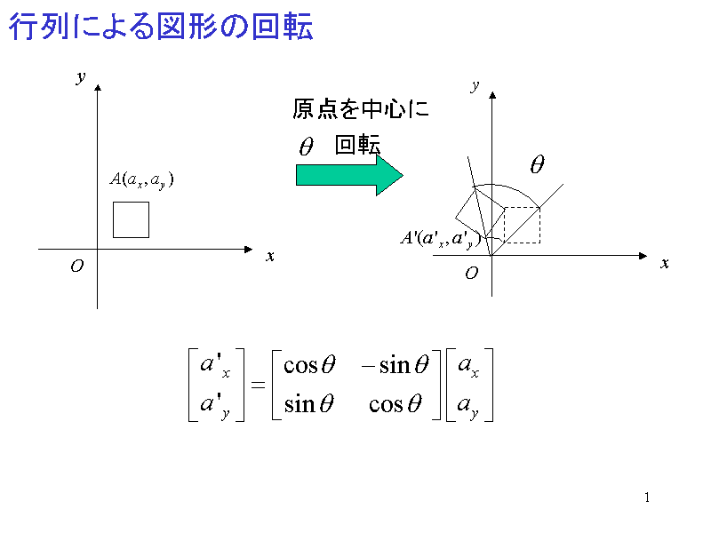 sɂ}`̉]