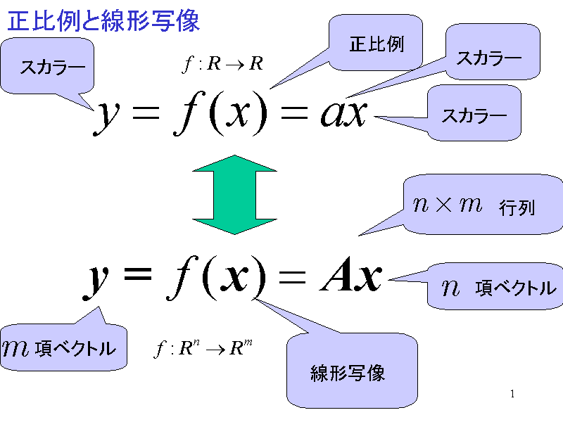 Ɛ`ʑ