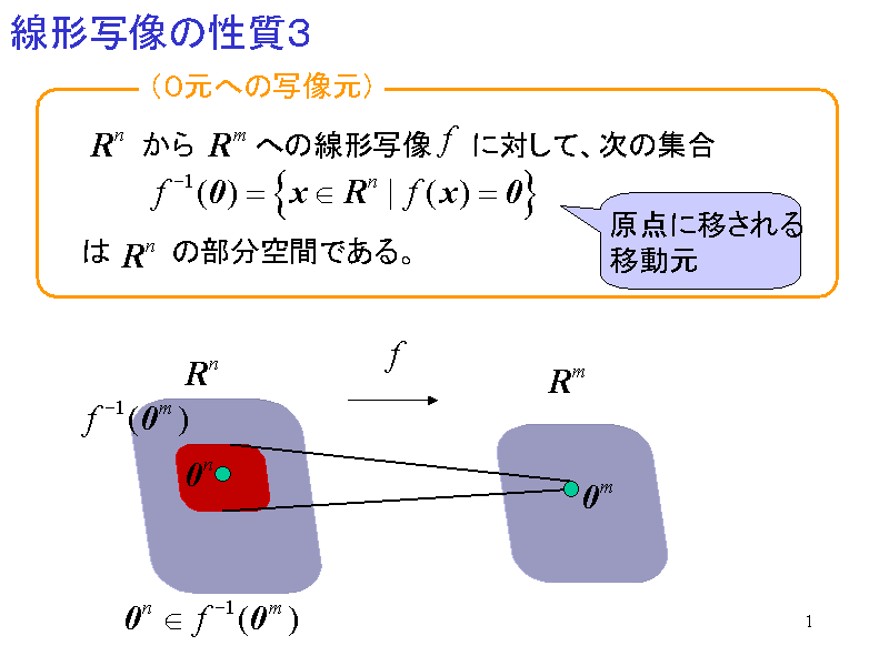 `ʑ̐R